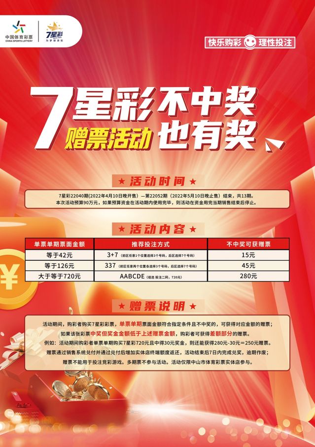 220412-【7星彩活動(dòng)】快樂7星彩，好禮送不停 (2).jpg